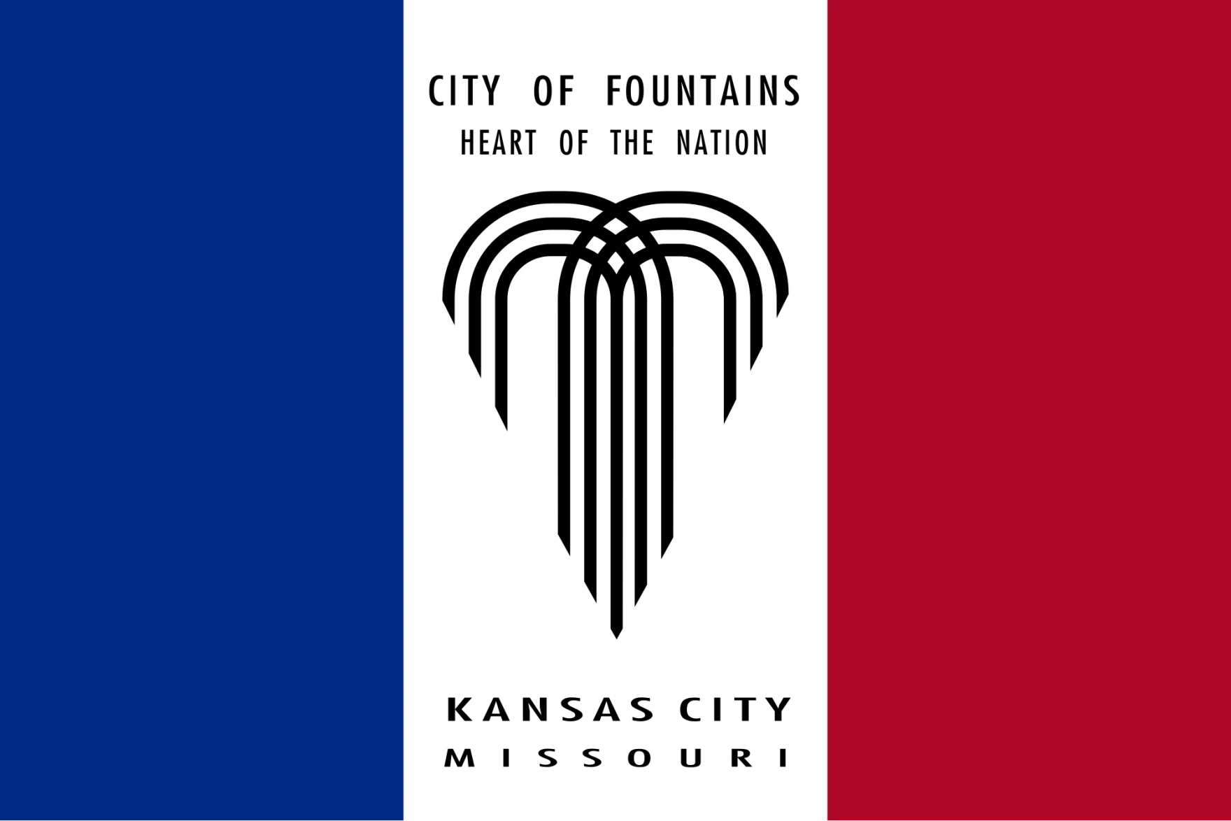 Microsoft C# programming Des Moines IA